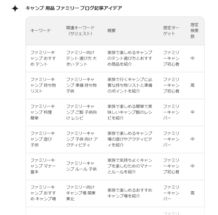 スクリーンショット 2024-02-29 153814